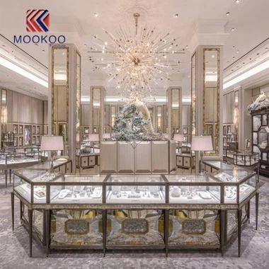 Joyeria Tienda de muebles