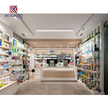 Retail Farmacia Shop Display Design